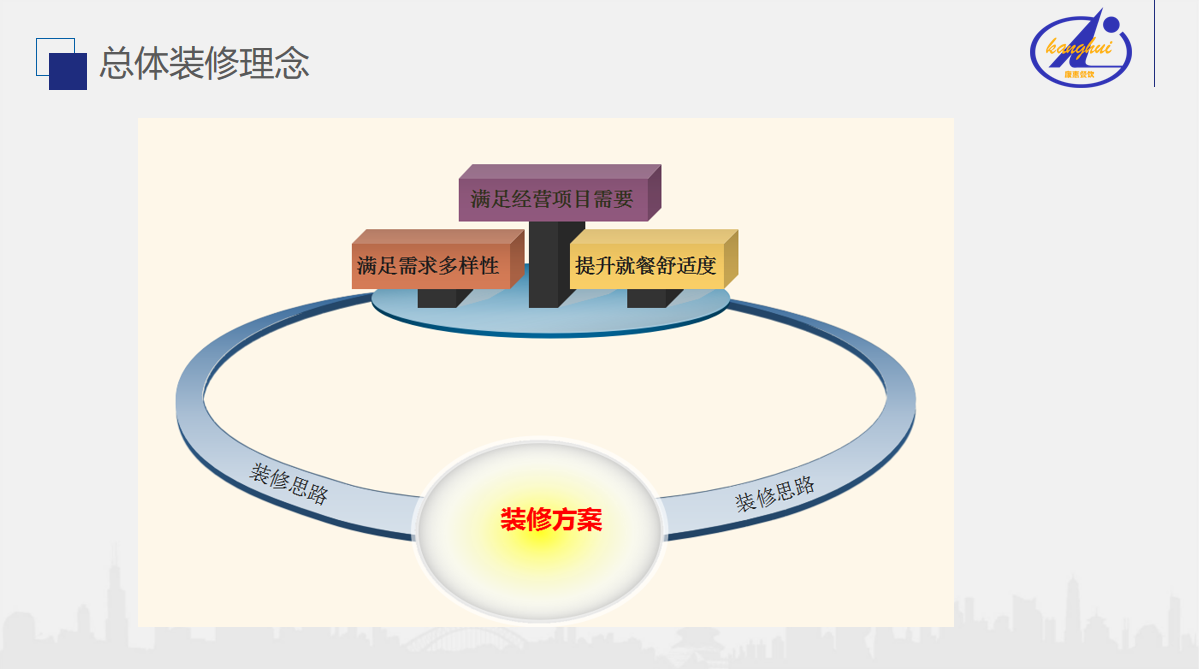 微信截图_20220511124823.png